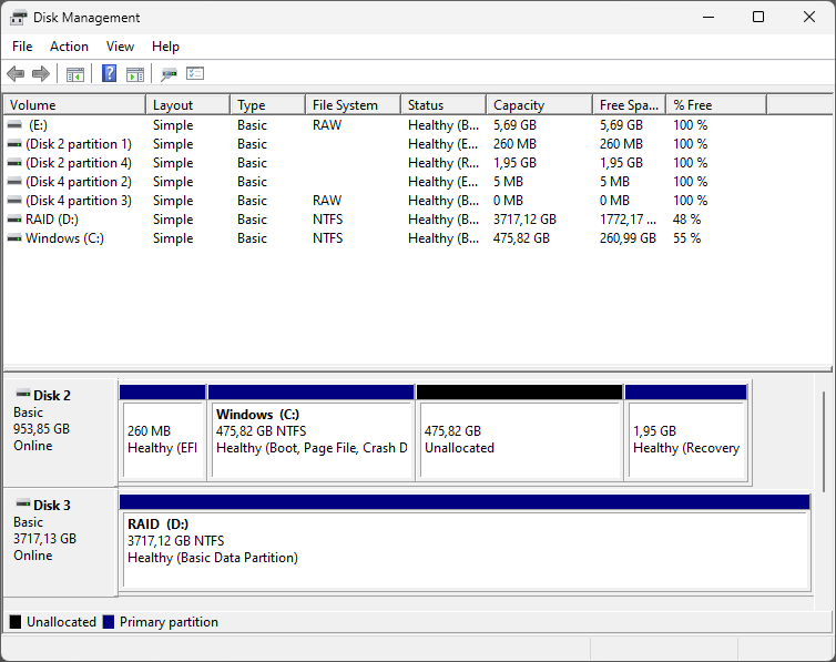 Disk Management After Shrink